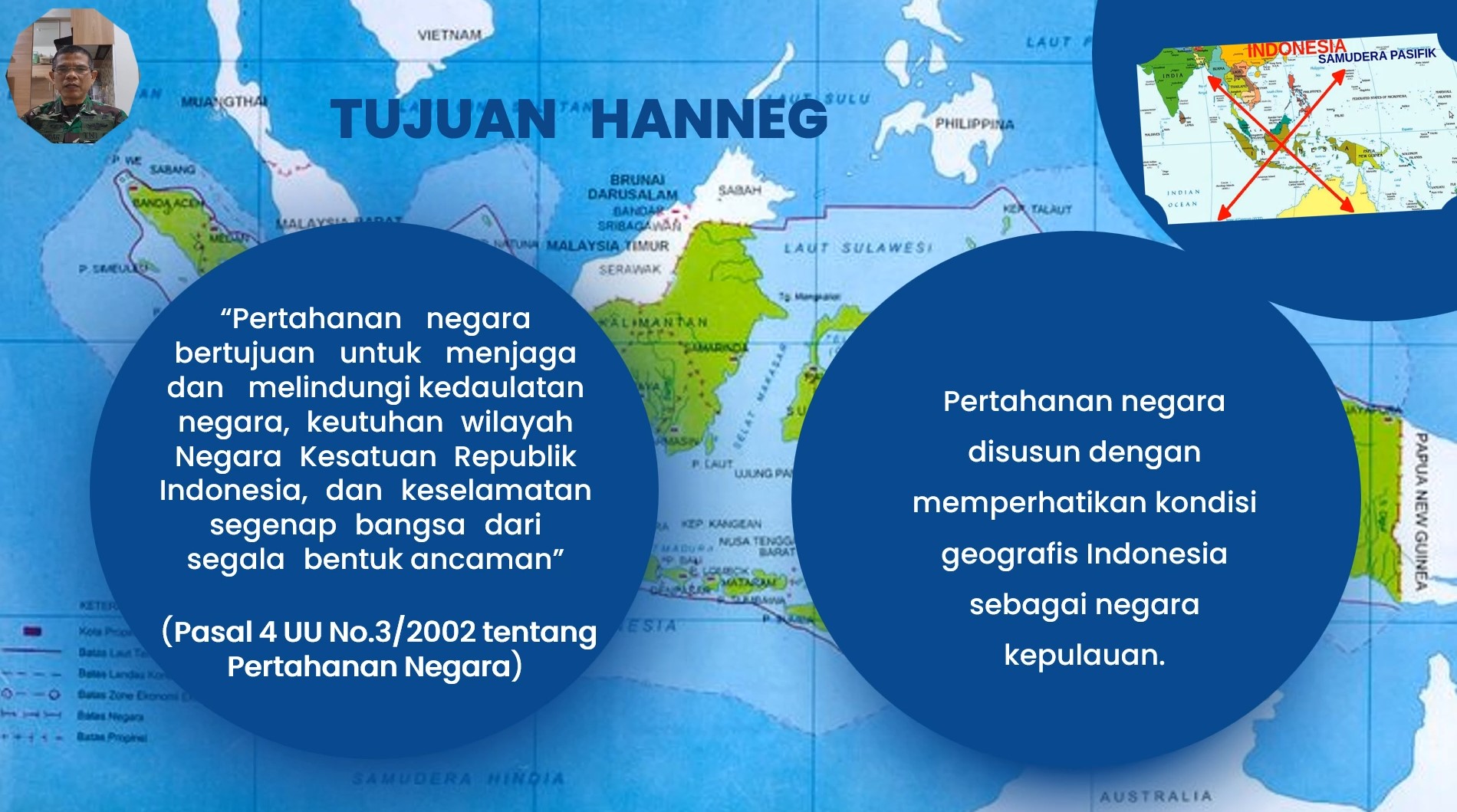 Sistem Pertahanan Semesta